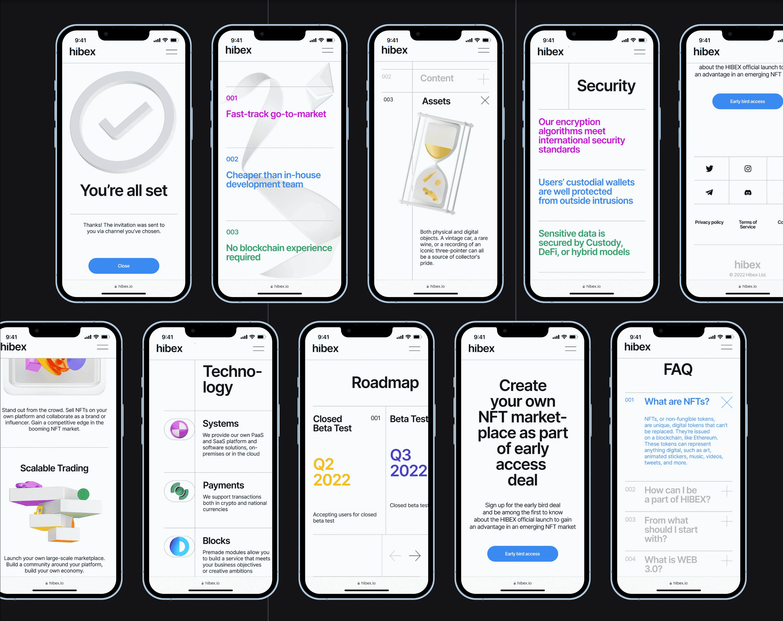 the toolkit, futurized.