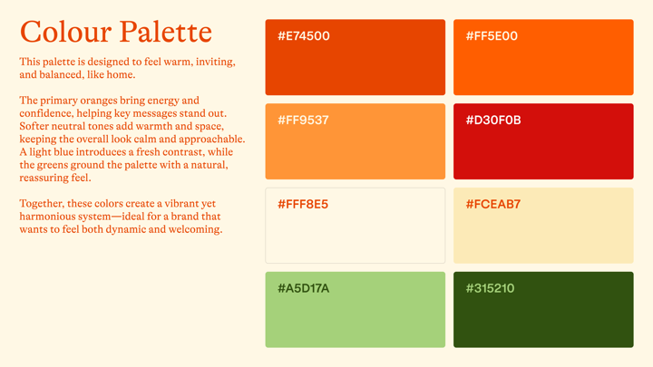 presentation slide