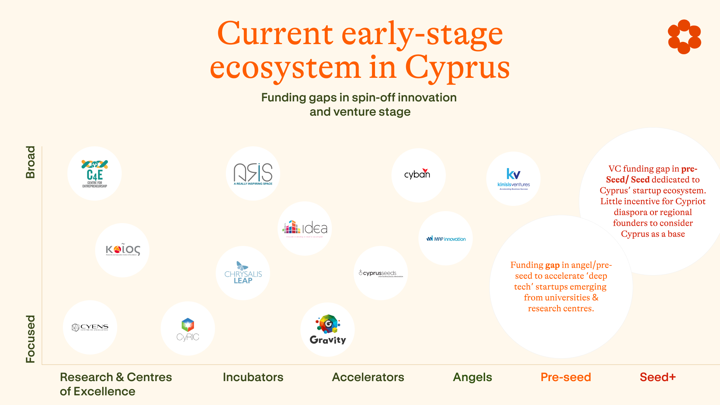 presentation slide
